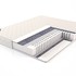 Матрас Venta 200*200*19 от LINEAFLEX, LF.MT.RZ.30, 1-я фотография мини